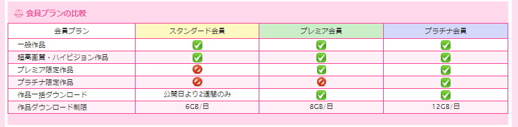 いちごキャンディ　会員プラン